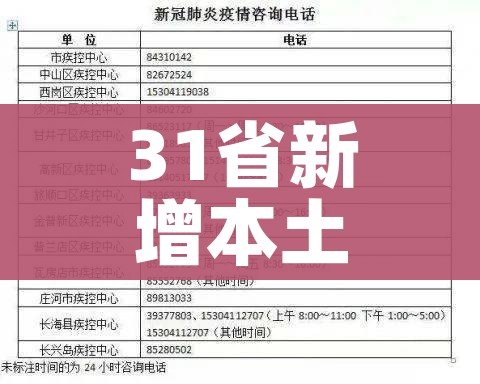 31省新增本土110例/31省新增本土病例13例