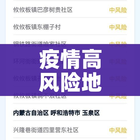 疫情高风险地区/疫情高风险地区最新