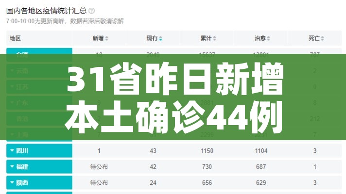 一分钟介绍使用“皇豪互娱炸金花房间卡”详细房卡使用教程