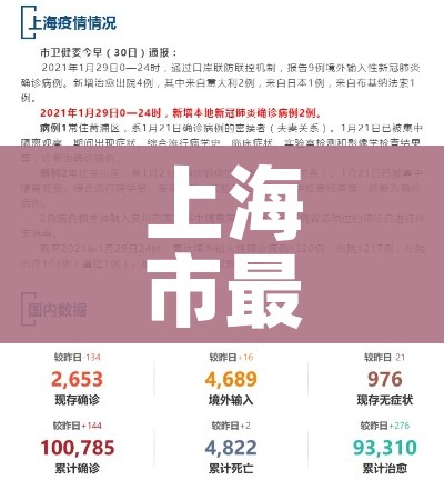 31省新增确诊14例均为境外输入:31省新增4例确诊 均为境外输入