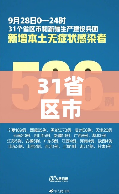 31省区市新增86例确诊（31省区市新增44例确诊）
