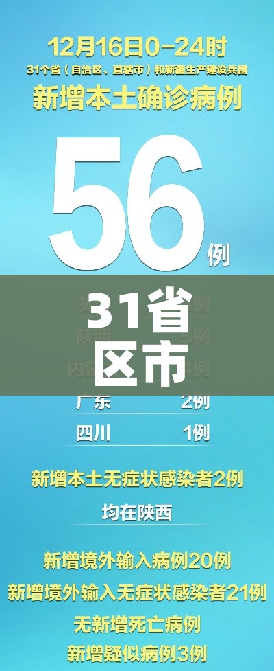 31省区市新增86例确诊（31省区市新增44例确诊）
