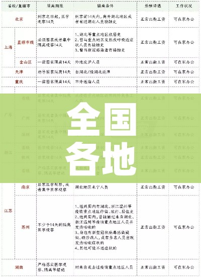 【北京限号2021年2月最新限号/北京限号2021年2月最新限号规定】