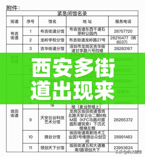 分享实测“微信金花房间卡在哪买”房卡使用教程