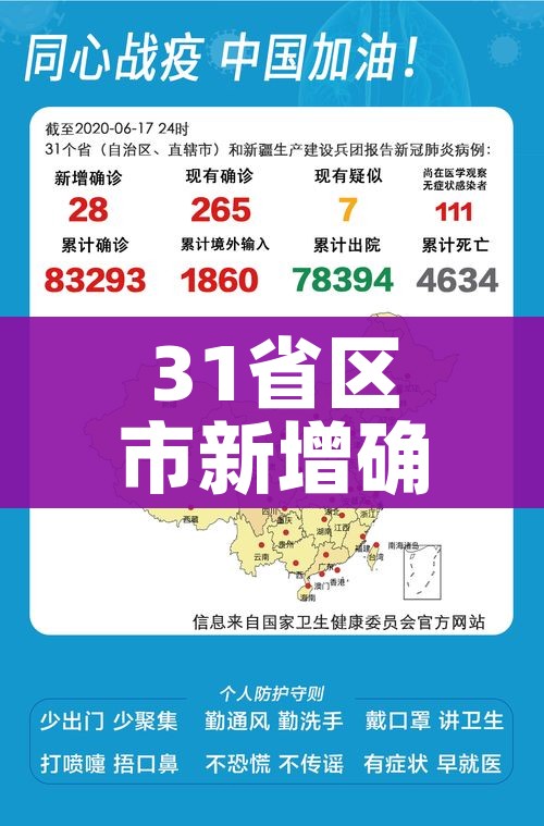 31省区市新增确诊111例（31省区市新增21例确诊）