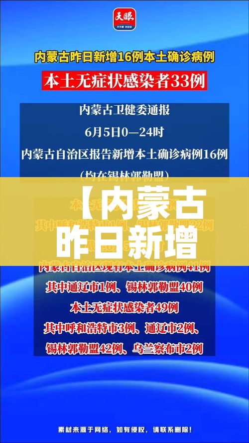 【内蒙古昨日新增本土确诊34例,内蒙古新增一例本土疑似病例】
