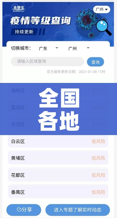 31省份新增11例:31省份新增11例确诊均为境外输入