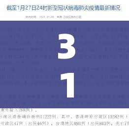 31省区市新增确诊30例本土12例/31省区市新增确诊52例本土36例