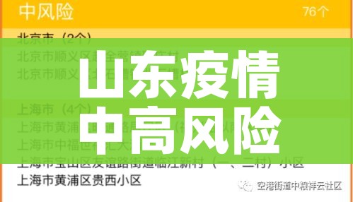 山东疫情中高风险地区最新名单/山东疫情最新消息中风险地区