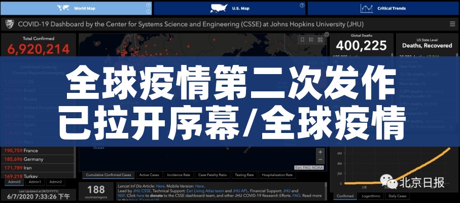新冠变异株JN.1全球加速蔓延:全球新冠病毒变异株