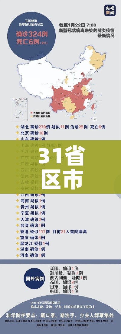 秒懂百科“如何购买炸 金花房卡”获取房卡教程-哔哩哔哩