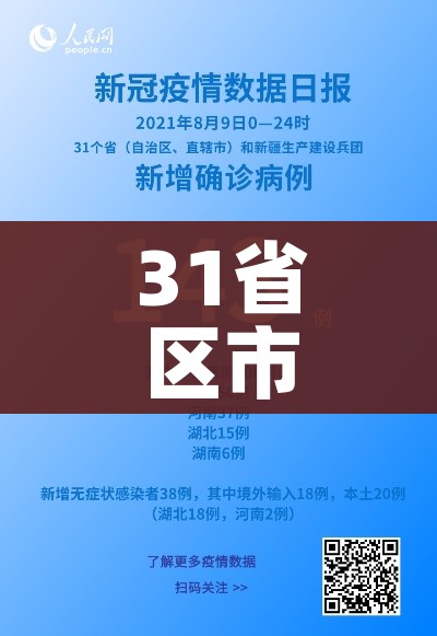 31省区市新增143例确诊病例/31省区市新增130例确诊