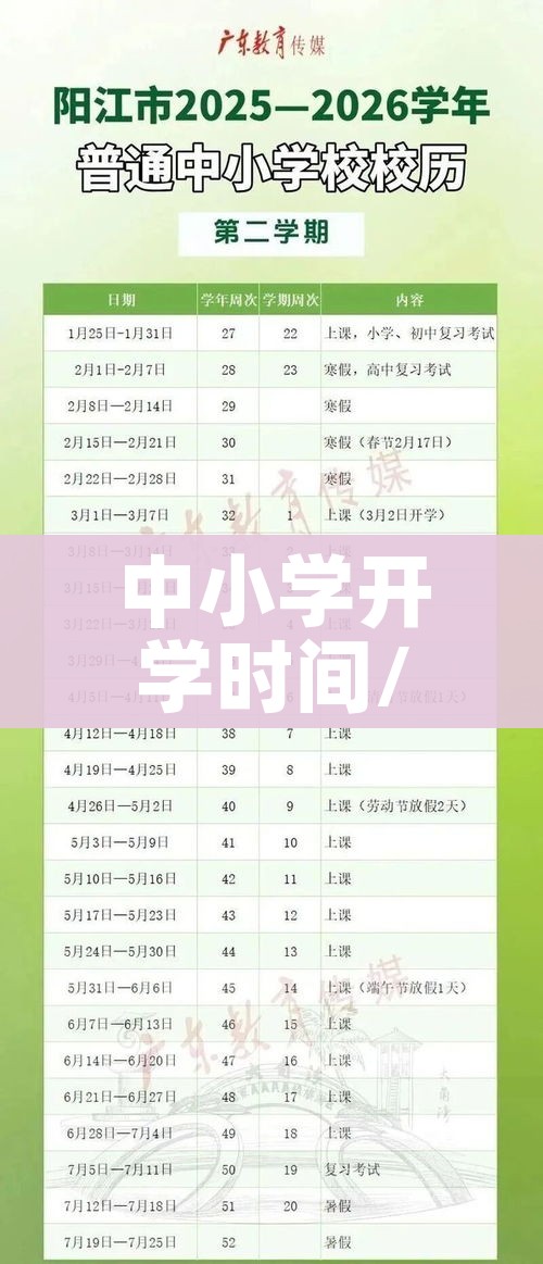 【风险等级疫情查询,卫生健康委疫情风险等级查询】