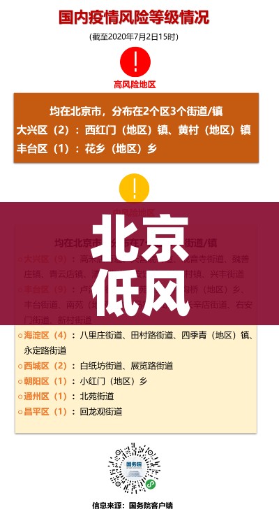 【吉林省新增本地确诊病例1例,吉林省新增一例确诊病例】