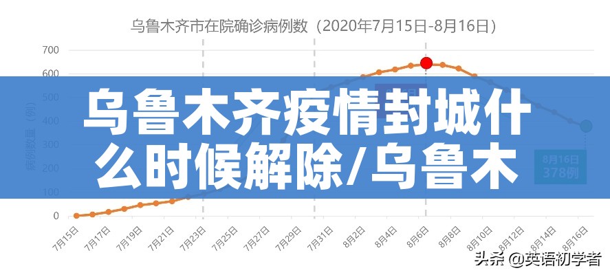 【张家口疫情最新情况/张家口疫情最新动态】