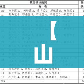 今年五一放几天假期2023（今年五一放几天假期2023年）