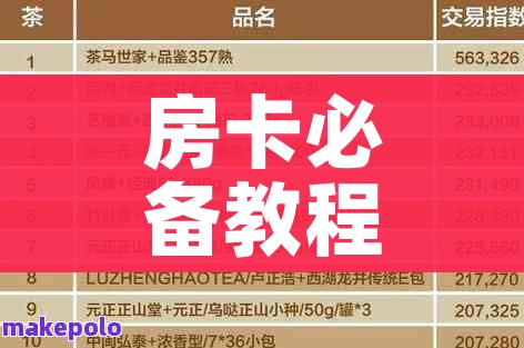 秒懂教程“微信金花房卡在哪买”获取房卡教程-哔哩哔哩