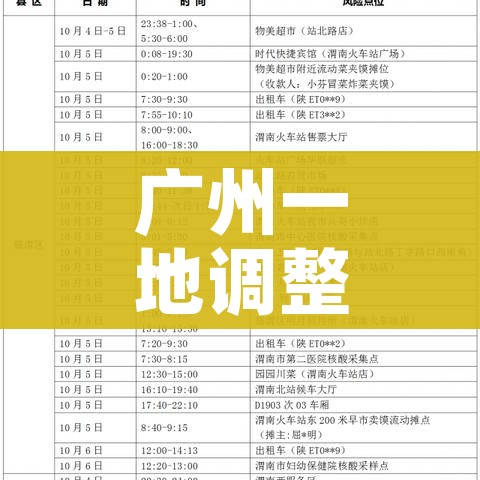 现在出入珠海最新规定（现在出入珠海最新规定是什么）