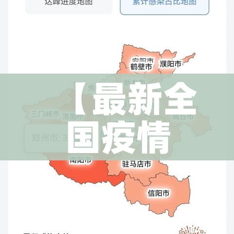 【最新全国疫情消息/最新全国疫情动态】