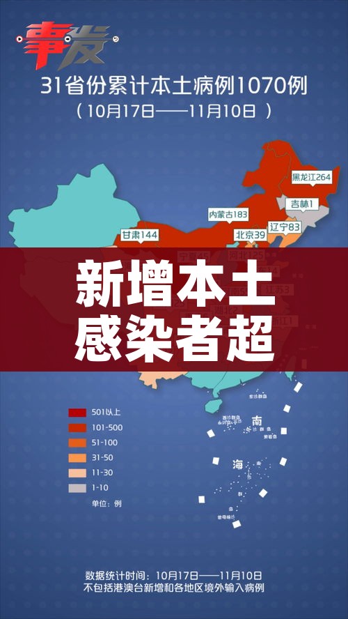 新增本土感染者超500例涉及14省份/新增本土确诊病例51例