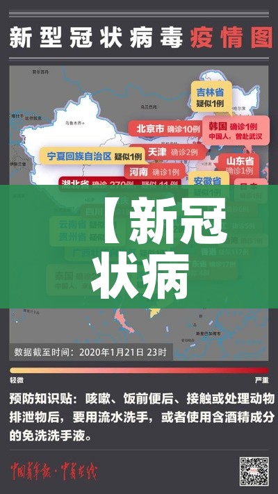 【新冠状病毒疫情最新情况/新型冠状病毒疫情 最新】