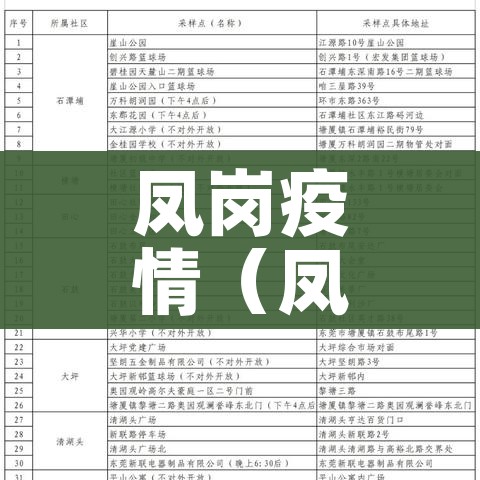 凤岗疫情（凤岗 疫情）