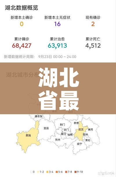 湖北省最新疫情通报/湖北省最新疫情通报今天