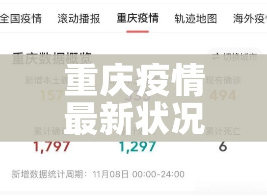 重庆疫情最新状况:重庆疫情最新状态