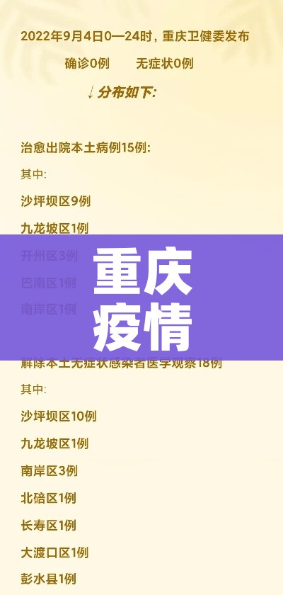 重庆疫情最新状况:重庆疫情最新状态
