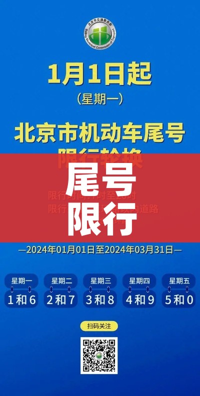 尾号限行2024年1月/2021 尾号限行