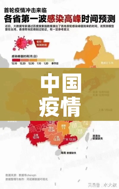 中国疫情分布图最新消息2022/中国疫情分布最新情况