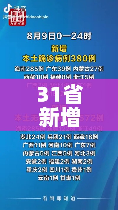 31省新增本土50例/31省新增本土11例