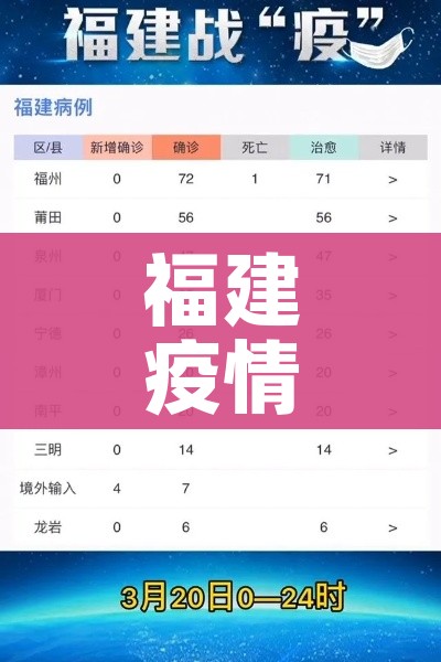 石家庄限号2021最新限号4月（石家庄限号2021最新限号4月份查询）