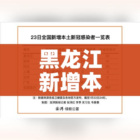 六安市立医院新冠/六安市立医院 新冠