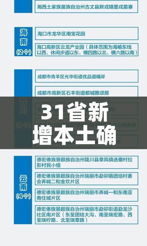 31省新增本土确诊44例:31省新增确诊92例 本土73例