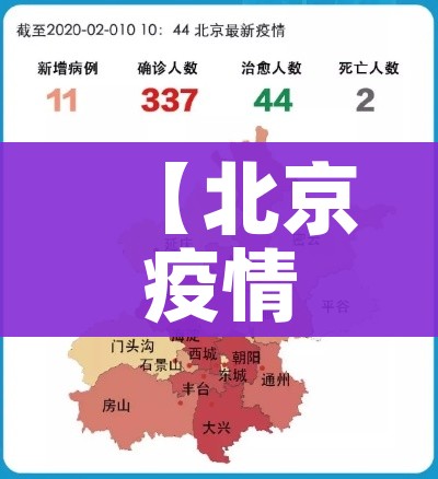【北京疫情分布情况,北京疫情分布2020】