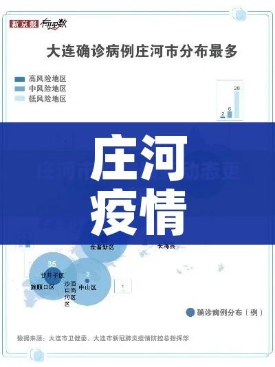 北京此轮疫情为何居高不下？（北京疫情为什么能控制得如此迅速）