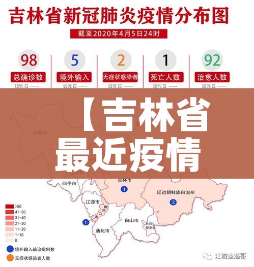 【吉林省最近疫情情况/吉林省最近疫情情况最新消息】