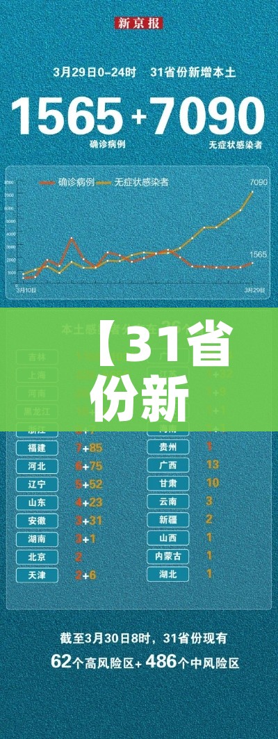 房卡必备教程“微信炸 金花链接怎样弄”获取房卡教程-哔哩哔哩