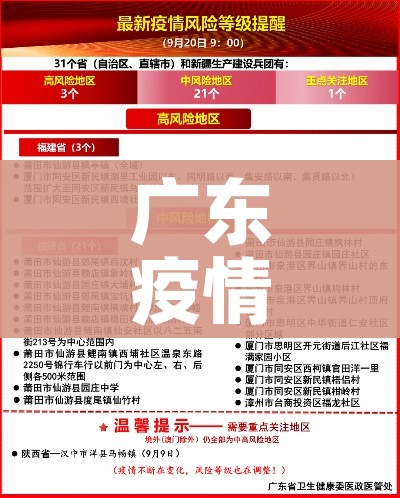 广东疫情中高风险地区最新名单/广东疫情中高风险地区是哪里