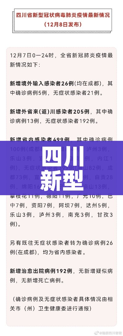四川新型肺炎确诊/四川确诊新冠肺炎