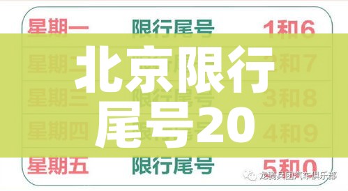 北京限行尾号2023年6月份限行:21年北京机动车尾号限行