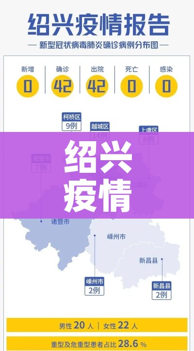 绍兴疫情最新情况/绍兴疫情情况最新进展