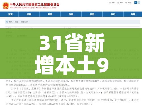 31省新增本土93例/31省新增103例本土88例