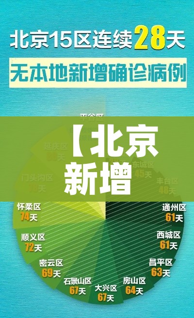 上海打工返乡最新通告/上海大量打工者返乡