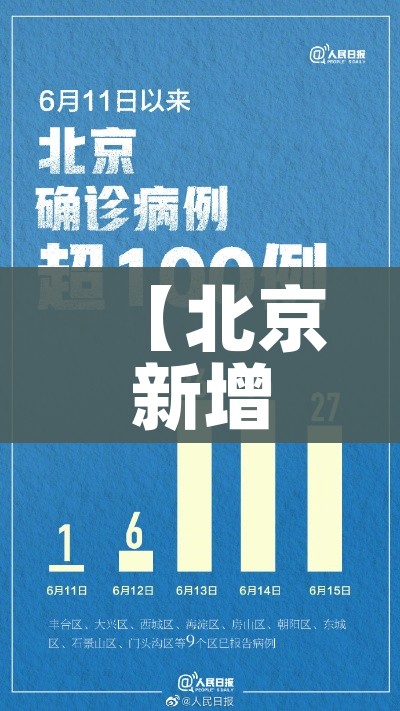 【北京新增11例确诊病例,北京新增11例确诊病例活动】