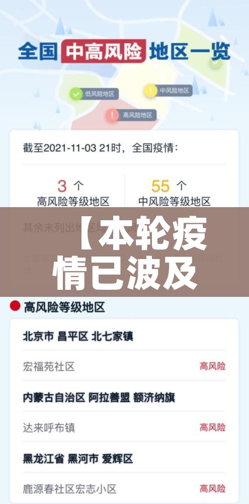 【本轮疫情已波及7省份,疫情已波及17省份】 【本轮疫情已波及7省份,疫情已波及17省份】