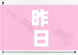 昨日增本土102例/昨日新增本土确诊病例?