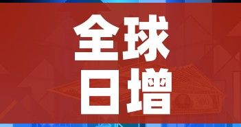 全球日增确诊超60万例/全球日增确诊超566万例