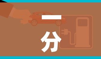 一分钟实测分享“微信炸 金花房间创建流程详解”购买房卡介绍